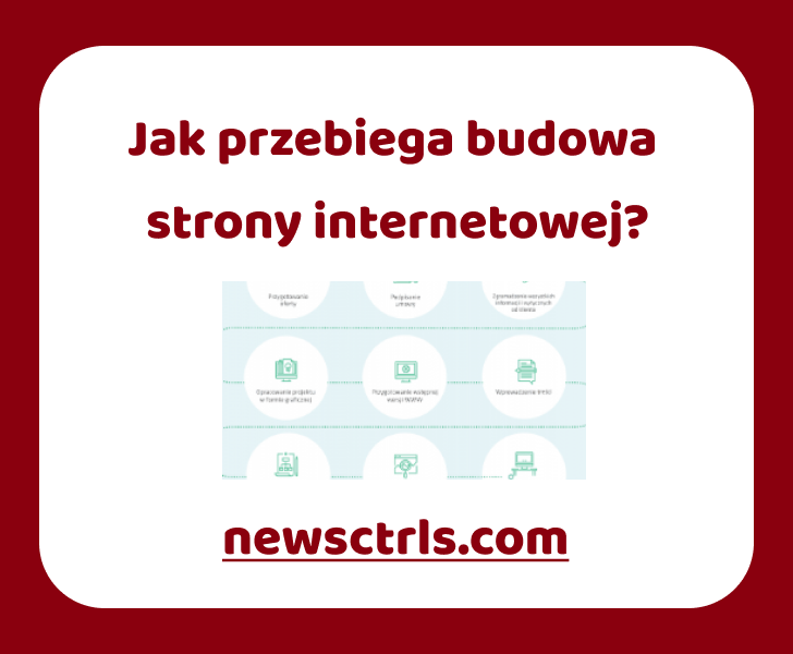 budowa strony internetowej review