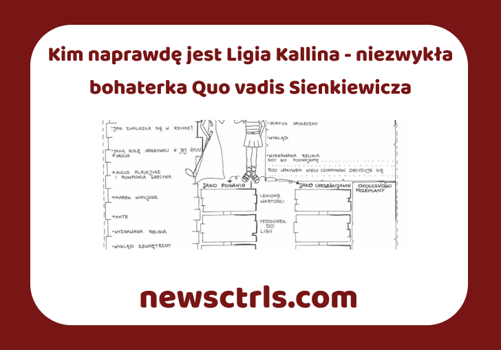 Kim naprawdę jest Ligia Kallina - niezwykła bohaterka Quo vadis Sienkiewicza review